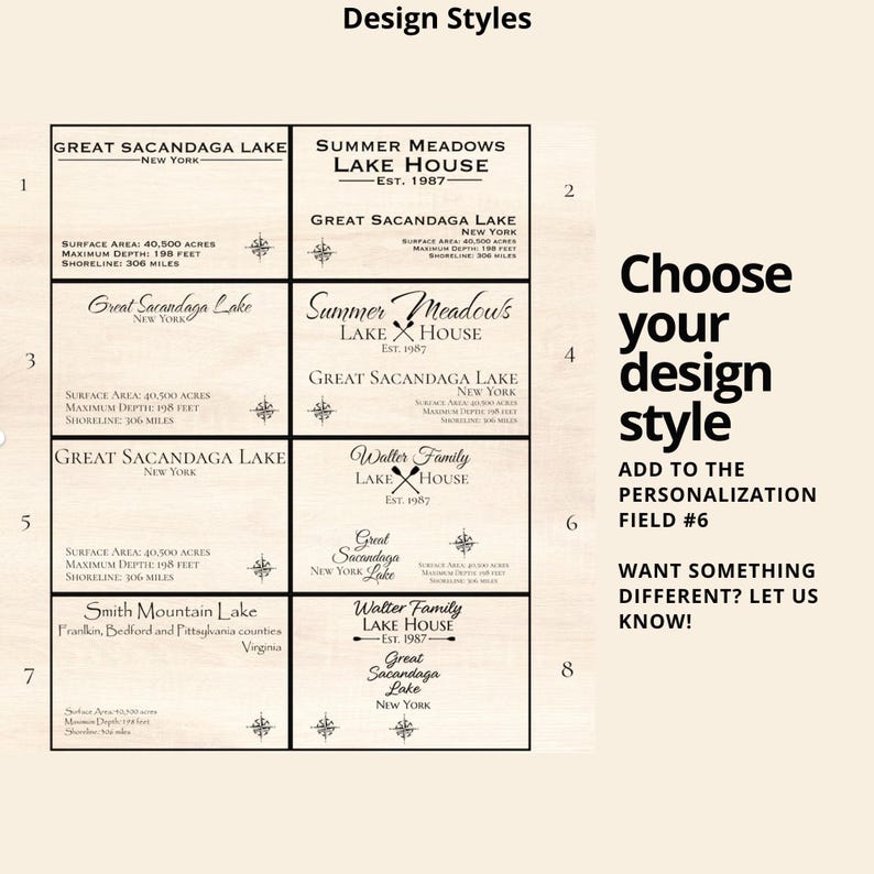 Any Lake customized wood Map Gift personalized gift, Lake house decor, 3D Custom Lake art, lake gift, wood lake map, Any location